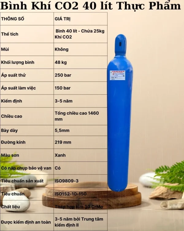 Co2 Thực Phẩm