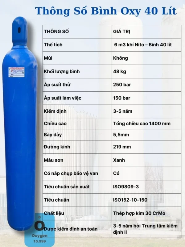 Một bình oxy 40 lít màu xanh tiêu chuẩn, hiển thị van và tem kiểm định.