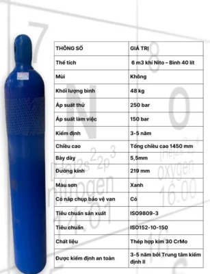 Chai Khí Nito 40 Lít - Bình Khí Có Kiểm Định 9 thong so binh khi nito 40 lit