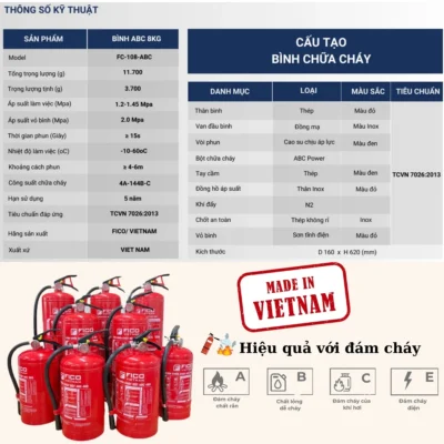 binhchuachaybotabc8kgficofc108abc11 Khi Cong Nghiep Phuc Hung Vang Bình Chữa Cháy Bột ABC 8Kg FICO FC 108 ABC Chính Hãng